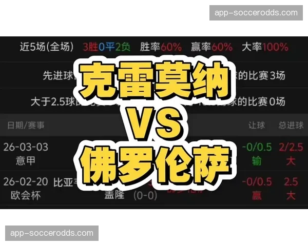 勒阿弗尔2-1逆转洛里昂，暂时逃离降级区